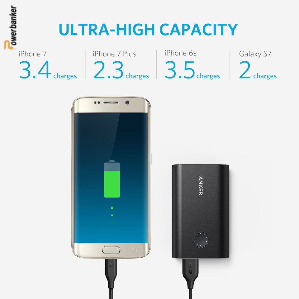 پاوربانک انکر Anker PowerCore A1311 10500mAh