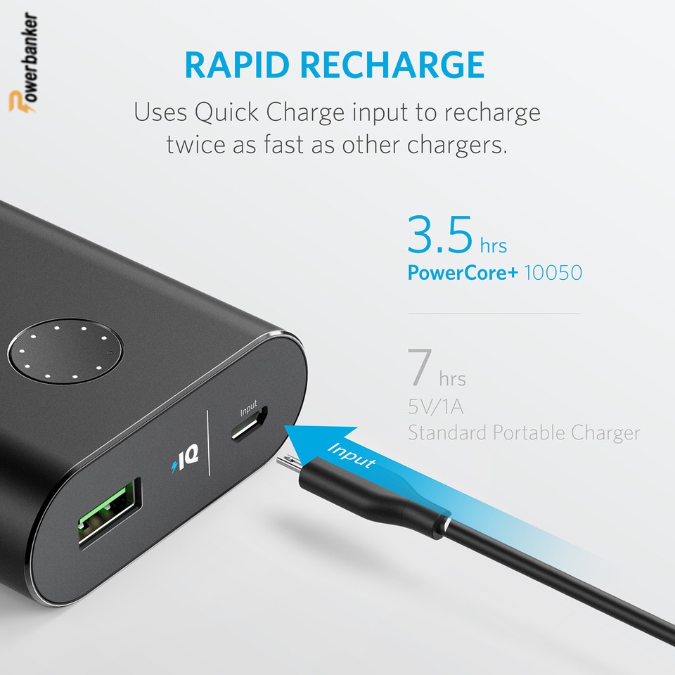 پاوربانک انکر Anker PowerCore A1311 10500mAh